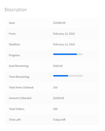 Woocommerce Crowdfunding3